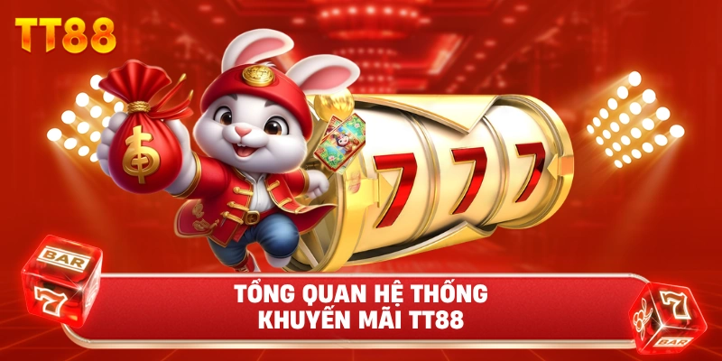 Tổng Quan Hệ Thống Khuyến Mãi TT88
