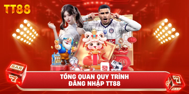 Tổng Quan Quy Trình Đăng Nhập TT88