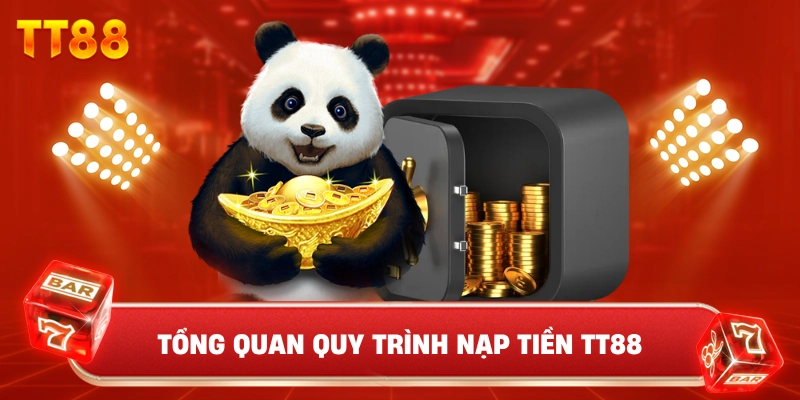 Tổng Quan Quy Trình Nạp Tiền TT88